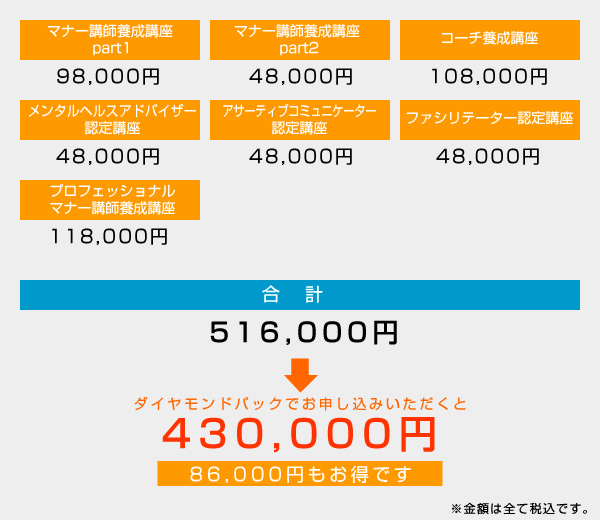 ダイヤモンドパックでお申し込みいただくと430,000円